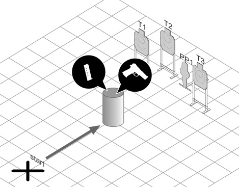 January, 2010 North Side Course of Fire Diagram