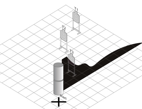 January, 2010 South Side Course of Fire Diagram