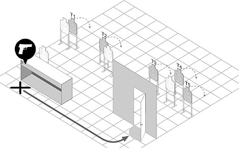 november, 2007 South Side Course of Fire Diagram